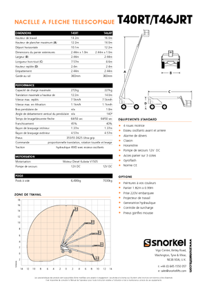 Tekerlekli Teleskopik Bomlu Vinçler Snorkel T40RT