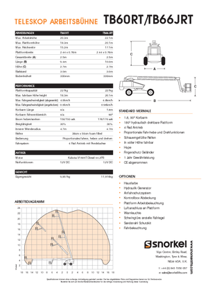 Wheeled Telescopic Boom Lifts Snorkel T60RT