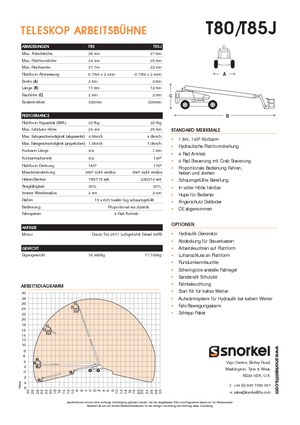 Tekerlekli Teleskopik Bomlu Vinçler Snorkel TB85J