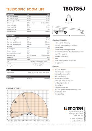 Tekerlekli Teleskopik Bomlu Vinçler Snorkel TB85J