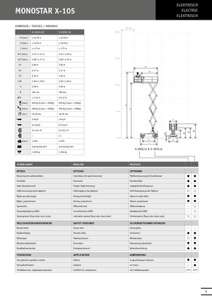 Tekerlekli makas asansörleri Holland-Lift X 105 EL 16