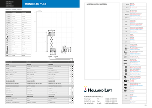 Wheeled scissor lifts Holland-Lift Y 83 EL 12