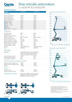 Wheeled Articulating Boom Lifts Genie Z-45/25 J RT