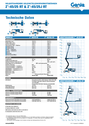 Wheeled Articulating Boom Lifts Genie Z-45/25 J RT