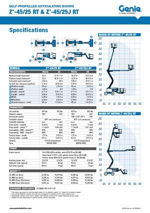 Tekerlekli Mafsall Bomlu Asansörler Genie Z-45/25 J RT