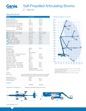 Tekerlekli Mafsall Bomlu Asansörler Genie ZX-135/70