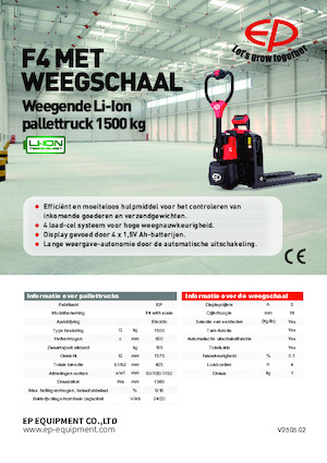 Pallet Jacks EP F4