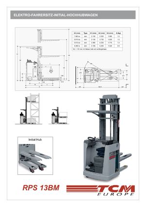 Palet İstifleyiciler Oturaklı Sürücü Platformu TCM RPS 13 BM