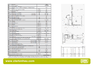 Pallet Trucks Stand Up Rider Platform Clark CPS 15 P