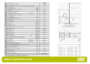Pallet Trucks Stand Up Rider Platform Clark CPS 15 P