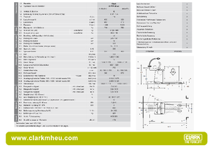 Transpalet Ayakta Sürücü Platformu Clark CPTP 20 ac