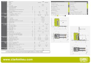 Transpalet Ayakta Sürücü Platformu Clark CSPT 20 ac