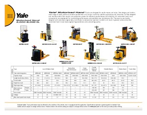 Pallet Trucks Stand Up Rider Platform Yale MPE060-F