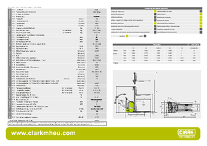 Walkie Stackers Clark CPS 12 H ac