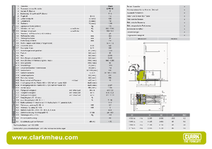 El İstifleyiciler Clark CPS 12 L ac