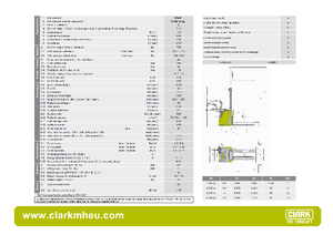 Walkie Stackers Clark CPS 12 L ac