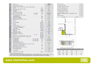 Walkie Stackers Clark CPS 12 L ac