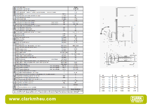 Walkie Stackers Clark CPS 15