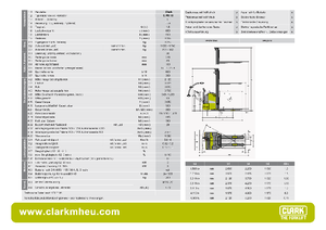 Walkie Stackers Clark CPS 15
