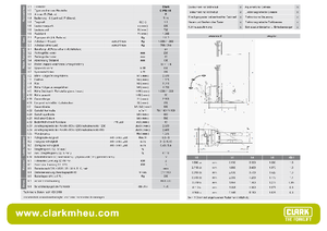 Walkie Stackers Clark CPSi 15