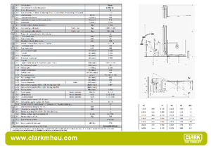 Walkie Stackers Clark CPSi 15