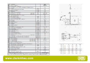 Walkie Stackers Clark CPSi 15