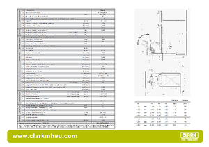 Walkie Stackers Clark CPSLS 15