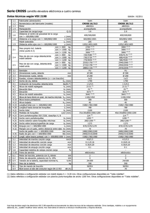 Walkie Stackers Icem Cross 20-312