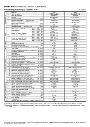 Walkie Stackers Icem Cross 20-312