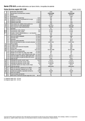 Walkie Stackers Icem CTS 8-316