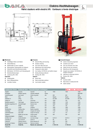 Walkie Stackers Baka E 1012-32