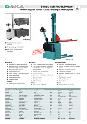 Walkie Stackers Baka EGI 2012-16