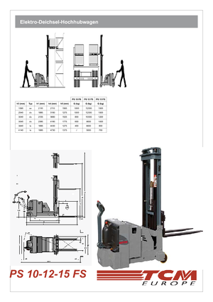 Walkie Stackers TCM PS 12 FS