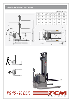 Walkie Stackers TCM PS 15 BLK