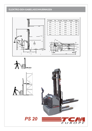 Walkie Stackers TCM PS 20