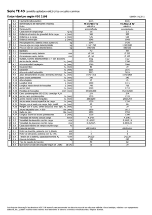 Walkie Stackers Icem TE 16-316 4D