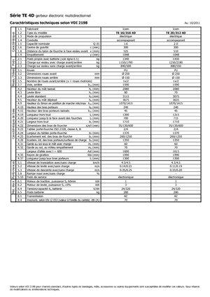 Walkie Stackers Icem TE 16-316 4D