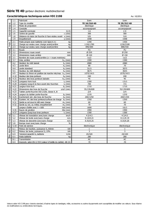 Walkie Stackers Icem TE 16-316 R 4D