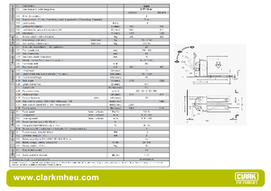 Yaya kumandalı transpalet Clark CPT 16 ac