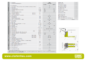 Pallet Jacks Clark CPT 20 ac