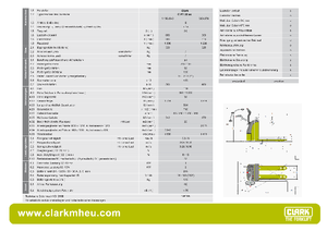 Pallet Jacks Clark CPT 20 ac