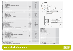 Yaya kumandalı transpalet Clark CPT 30
