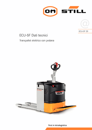 Pallet Jacks Still ECU-SF 20