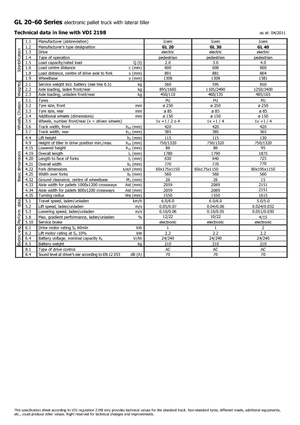 Pallet Jacks Icem GL 40