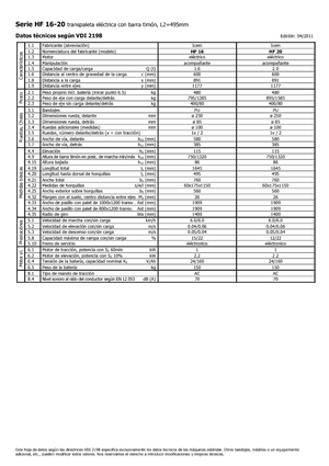 Yaya kumandalı transpalet Icem HF 20