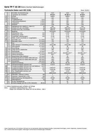 Pallet Jacks Icem TP 20 T