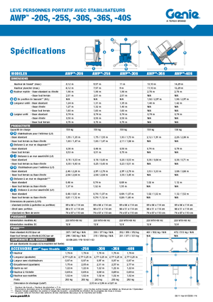 Single Vertical Mast Boom Lifts Genie AWP 20 S