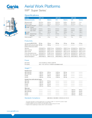 Single Vertical Mast Boom Lifts Genie IWP 30 S WB