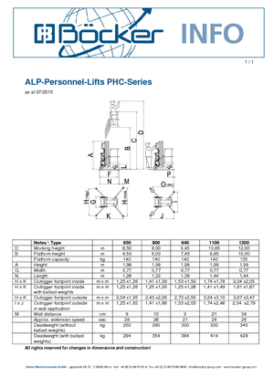 Single Vertical Mast Boom Lifts ALP-Lift PHCI 1200