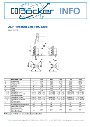 Single Vertical Mast Boom Lifts ALP-Lift PHCI 1200
